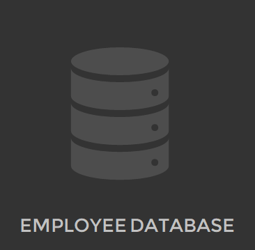Employee Database